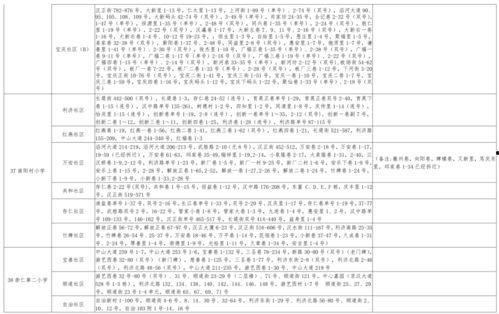 徐州小学爆料案件最新消息,真相逐步浮出水面